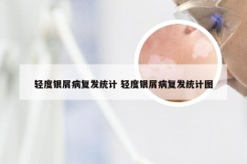 轻度银屑病复发统计 轻度银屑病复发统计图